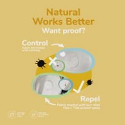 Kin + Kind Flea & Tick Shampoo For Dogs & Cats -Pet Dog Supplies 0402bfa0406c49fcb93bff0d97bf7835.thumbnail.0000000000 200x200 crop center c2cda6bd 4ec4 4ed8 b9b8 f50ef4bd4fe0