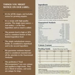 Pet Dog Supplies -Pet Dog Supplies ECOMM PREY TurkeyDog Marketing1