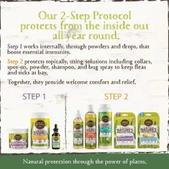 Earth Animal Nature's Protection Flea & Tick Herbal Bug Spray For Dogs -Pet Dog Supplies EarthAnimalBugSprayInfographic2