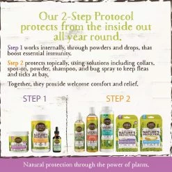 Earth Animal Nature's Protection Daily Herbal Internal Powder For Dogs & Cats -Pet Dog Supplies EarthAnimalDailyInternalPowder8ozInfographic 9f709a6b 6f4c 4c08 a433 2d2bb6779864