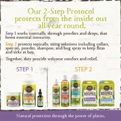 Earth Animal Nature's Protection Flea & Tick Spot On For Dogs -Pet Dog Supplies EarthAnimal SpotOnLG ALT3