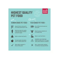 The Honest Kitchen Grain Free Limited Fish Dehydrated Dog Food -Pet Dog Supplies HonestKitchenGrainFreeLimitedFishDehydratedDogFoodInfographic3