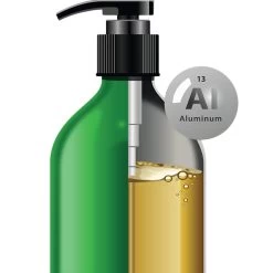 Iceland Pure Unscented Sardine-Anchovy Oil -Pet Dog Supplies IcelandPureUnscentedSardineAnchovyOilInfographic