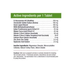 New Release -Pet Dog Supplies Lubri Ease Plus Ingredients