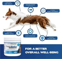 NWC Naturals Total-Biotics Powder -Pet Dog Supplies NWCNaturalsTotal BioticsInfographic2