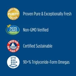 Nordic Naturals Omega-3 Liquid -Pet Dog Supplies NordicNaturalsOmega 3LiquidInfographic 1