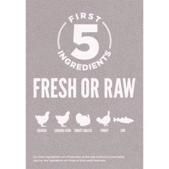 Orijen Grain-Free Dry Dog Food -Pet Dog Supplies OrijenGrainFreeDryDogFoodFit TrimInfographic2