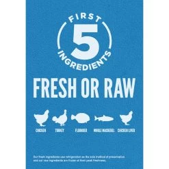 Orijen Grain-Free Dry Dog Food -Pet Dog Supplies OrijenGrainFreeDryDogFoodOriginalAdultInfographic2