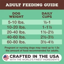 Primal Pet Foods Pronto Freeze-Dried Raw Dog Food -Pet Dog Supplies PrimalPetFoodsProntoFreezeDriedRawDogFoodChickenFeedingGuidelines