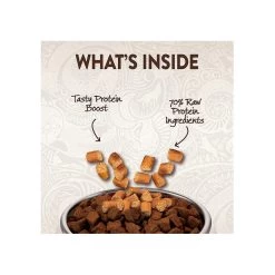 Wellness Core Grain Free Air-Dried Dog Food -Pet Dog Supplies Wellness TenderBites ChickTurkey Infographic