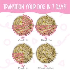 Weruva Meals 'n More Digestion Support Wet Dog Food -Pet Dog Supplies WeruvaMeals nMoreDigestionSupportWetDogFoodAmazonLivin Infographic2
