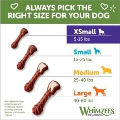 Whimzees Vegetarian Dental Chews For Dogs -Pet Dog Supplies brushzeesinfographic