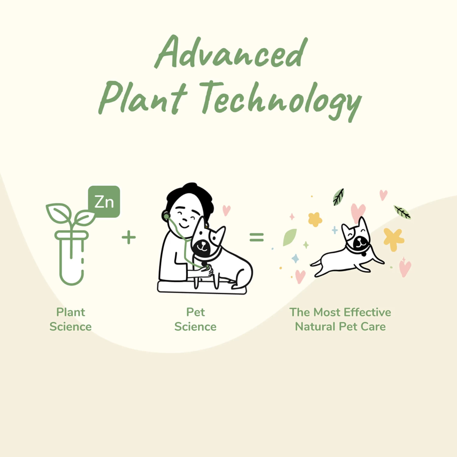 Kin + Kind Flea & Tick Shampoo For Dogs & Cats 12 Kin + Kind Flea & Tick Shampoo For Dogs & Cats - Image 12